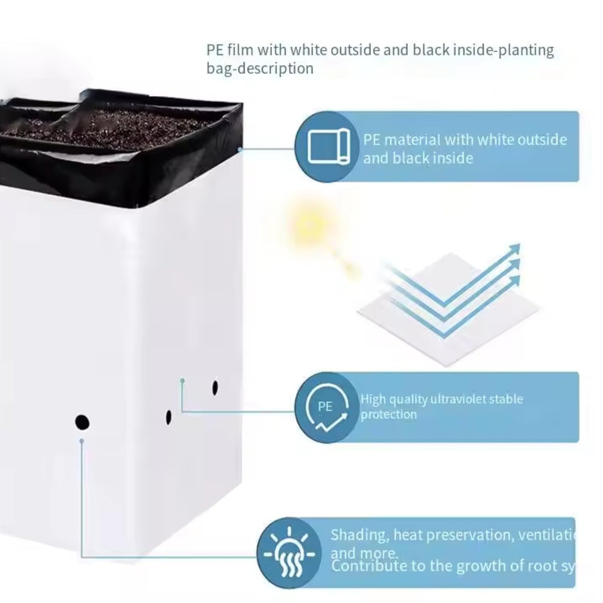 Poly Grow Bags - 30 pcs, 24x24x40 cm, White Outside, Black Inside. Perfect for vegetables and flowering plants. Durable and spacious for all gardening needs